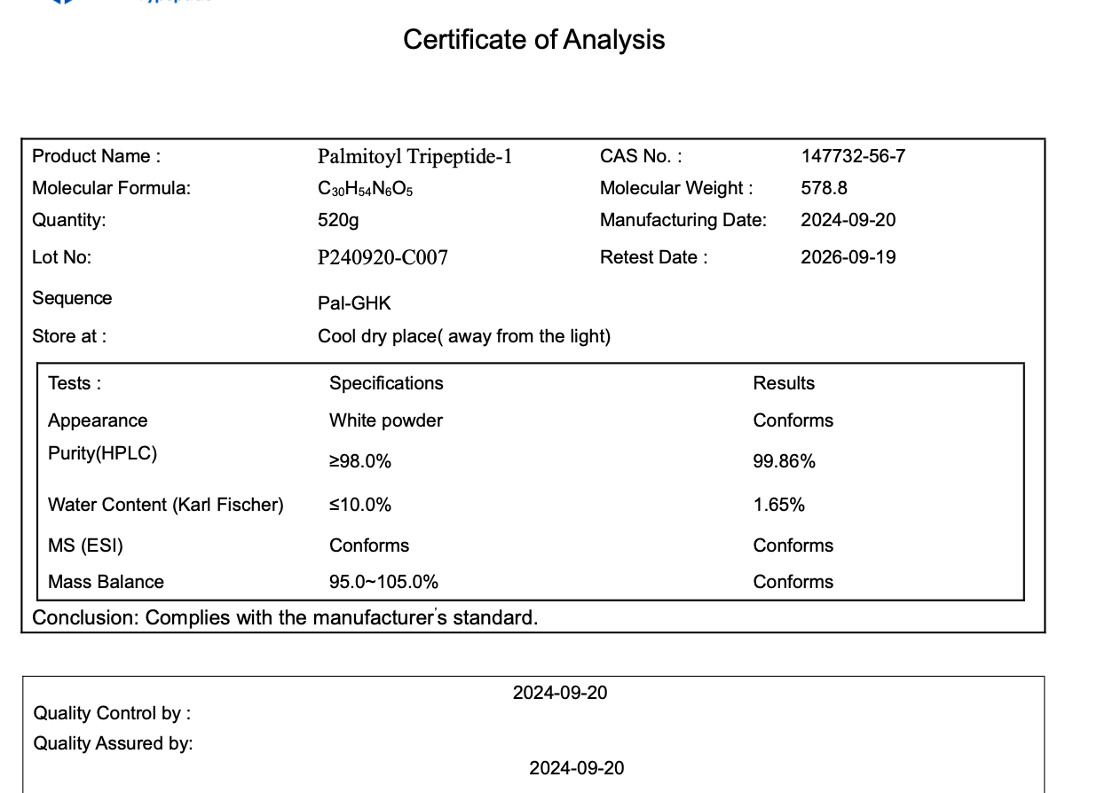 PAL-GHK 10mg: Research Only