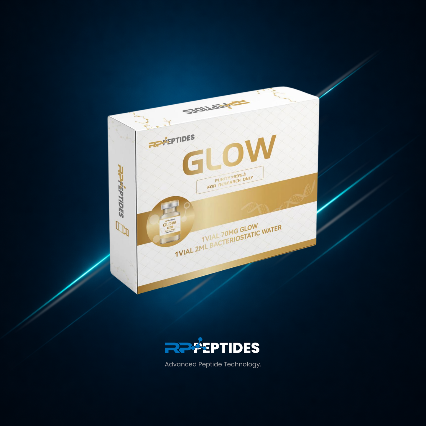 GLOW Blend 70 mg : Research only