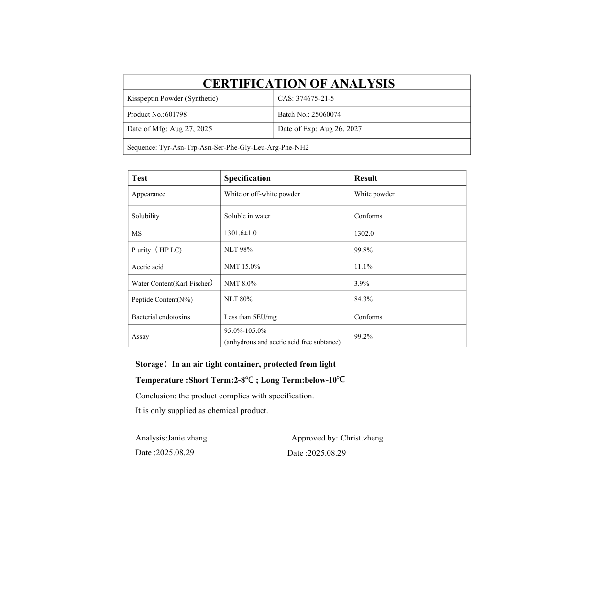 KISSPEPTIN 5MG : Research Only