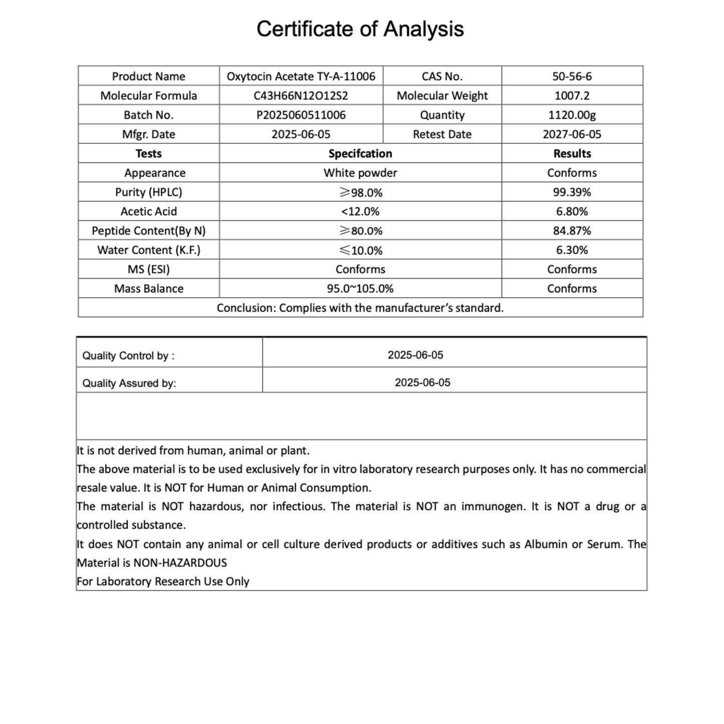 OXYTOCIN 2MG : Research Only