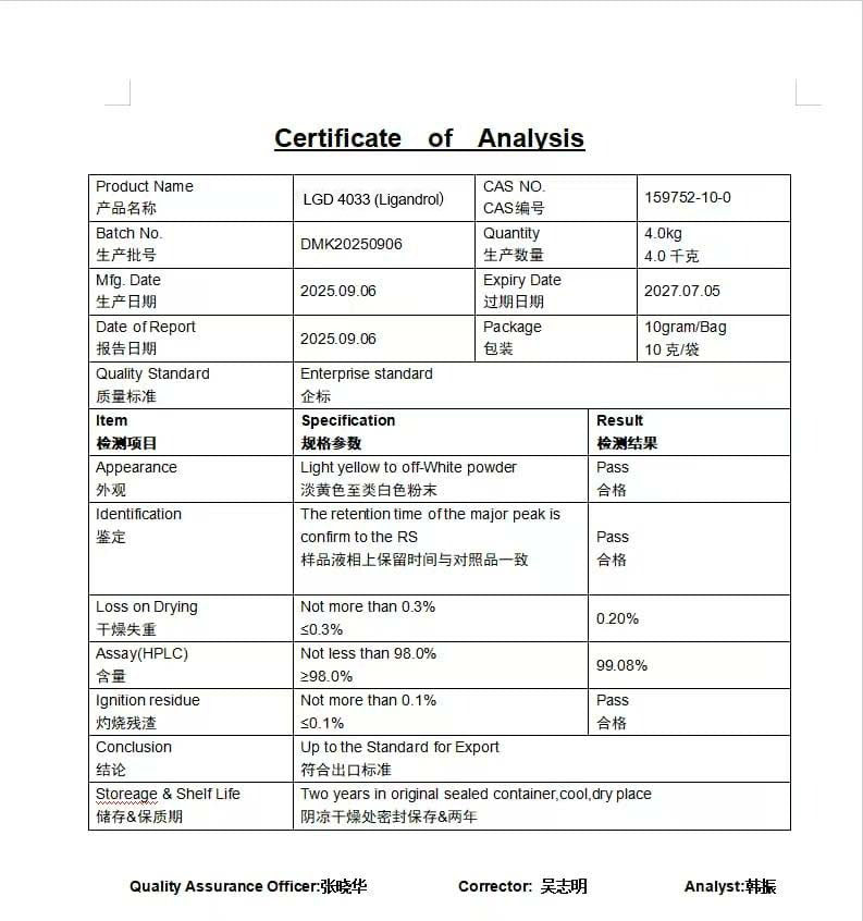 Ligandrol - LGD4033 10mg x 60caps : Research Only