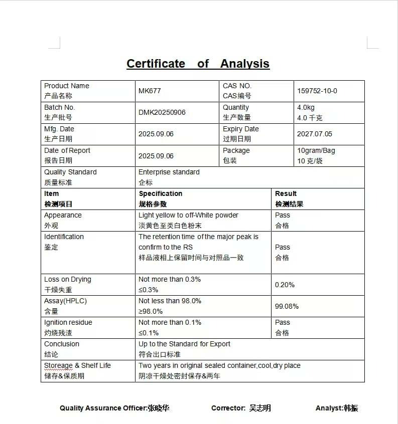 MK677 - Ibutamoren (Liquid Sarm) 25mg x 30ml : Research Only