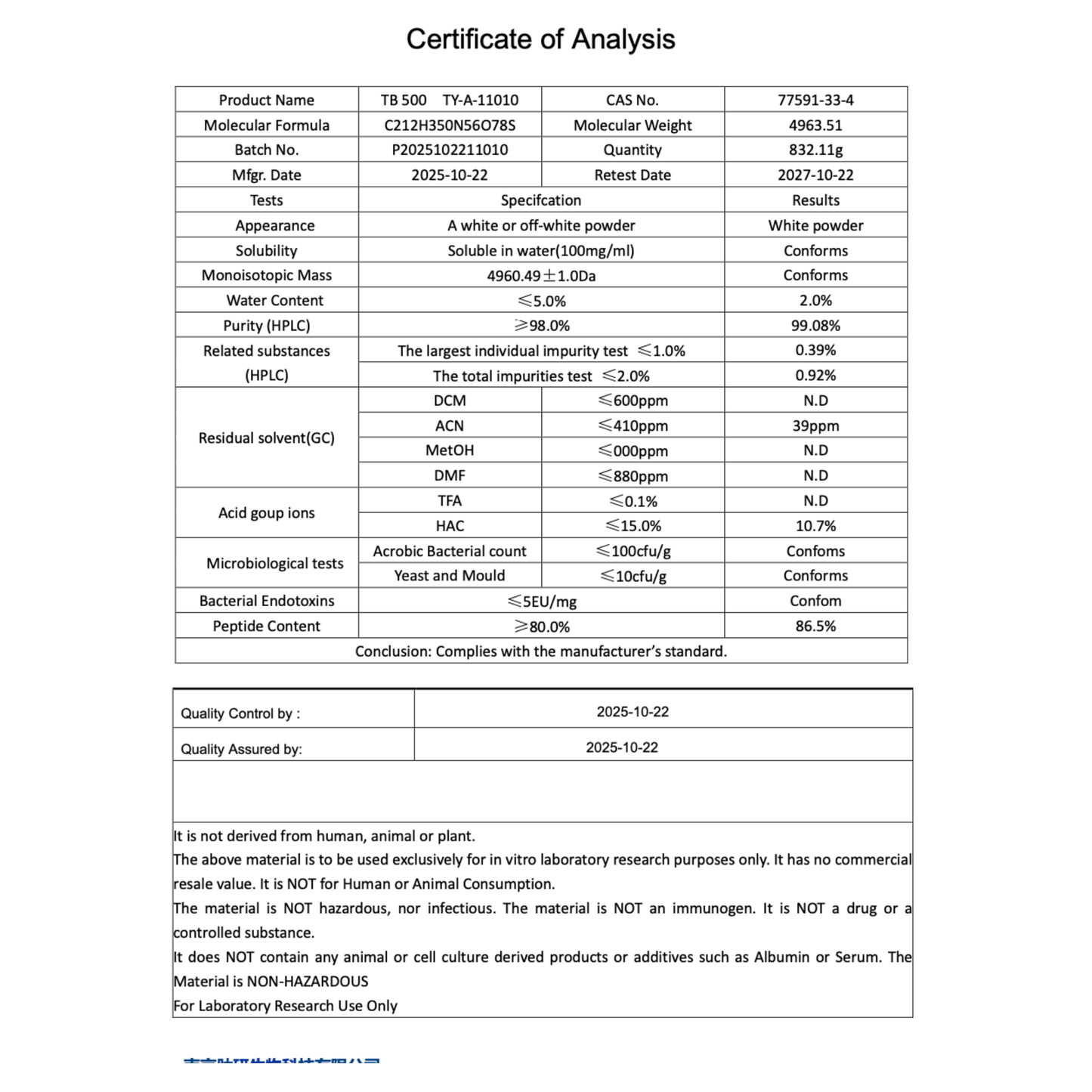 TB500 400mcg/caps x 60caps : Research Only