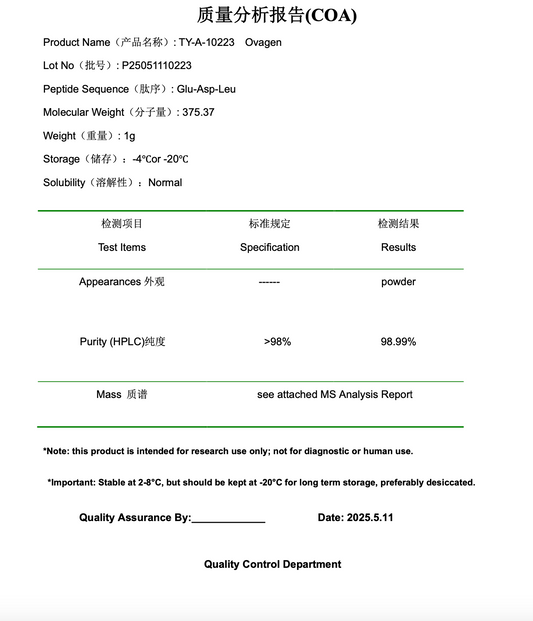 Ovagen 20mg: Research Only