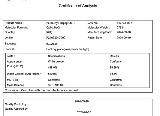 PAL-GHK 10mg: Research Only