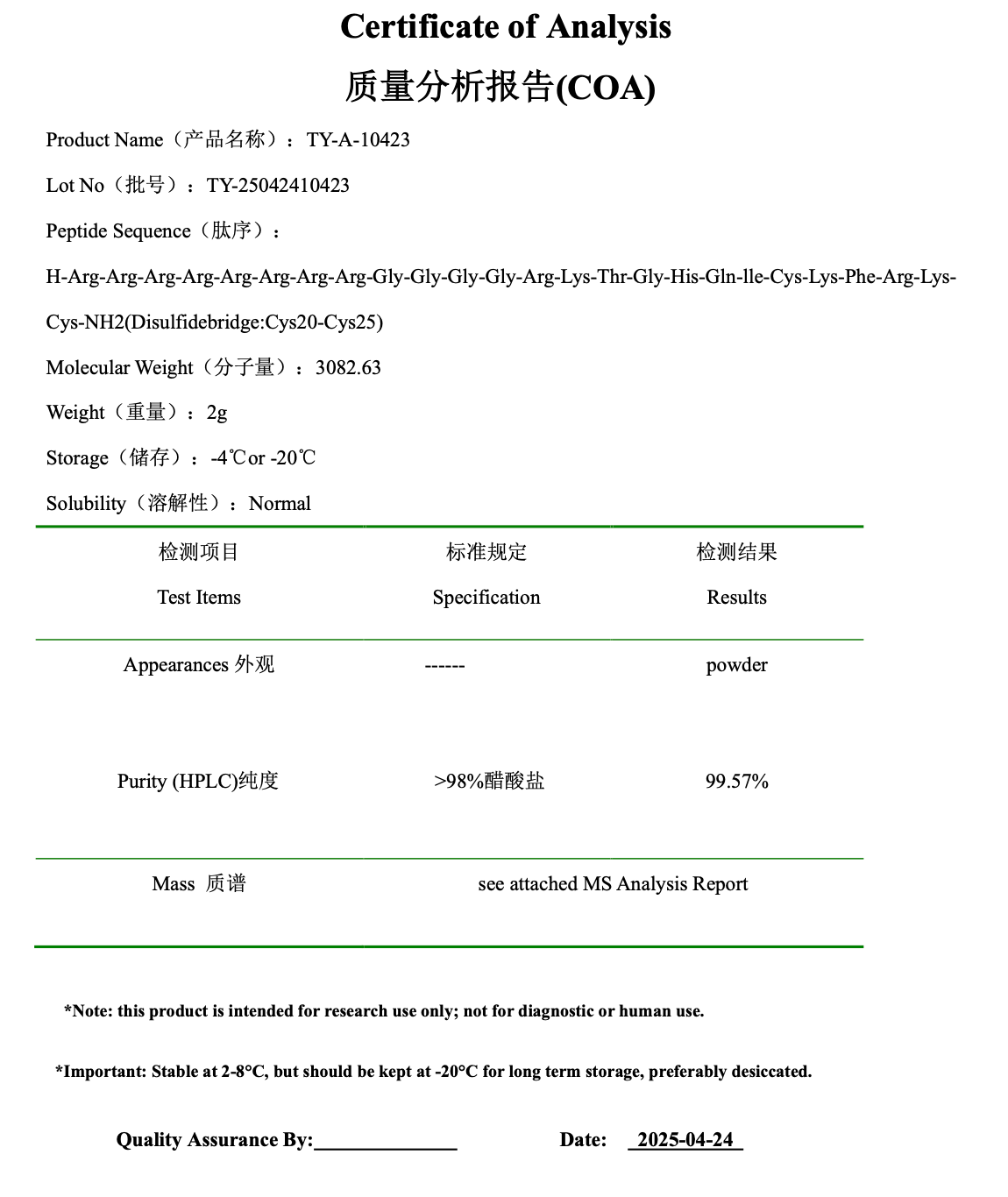 PTD-DBM: Research Only