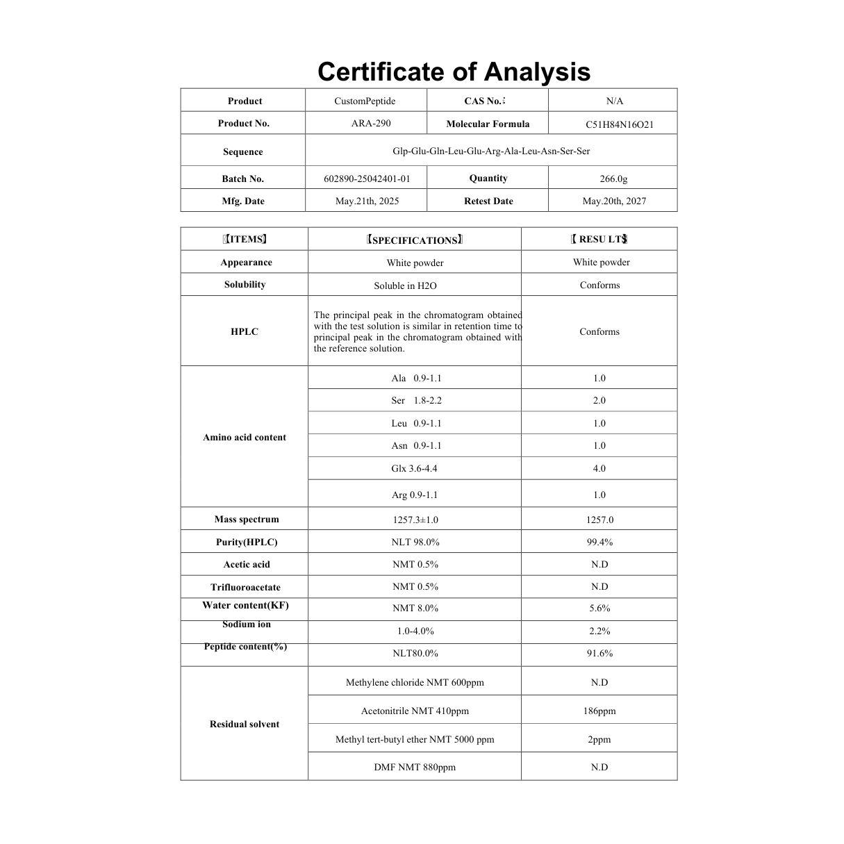 ARA 290 10MG : Research Only