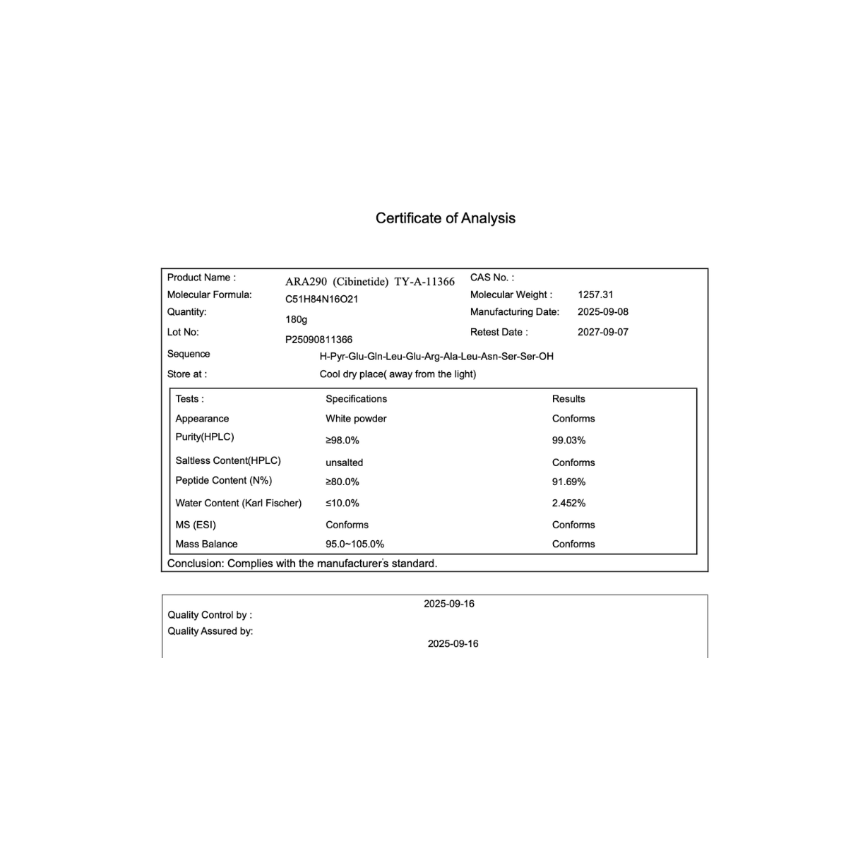 ARA 290 10MG : Research Only