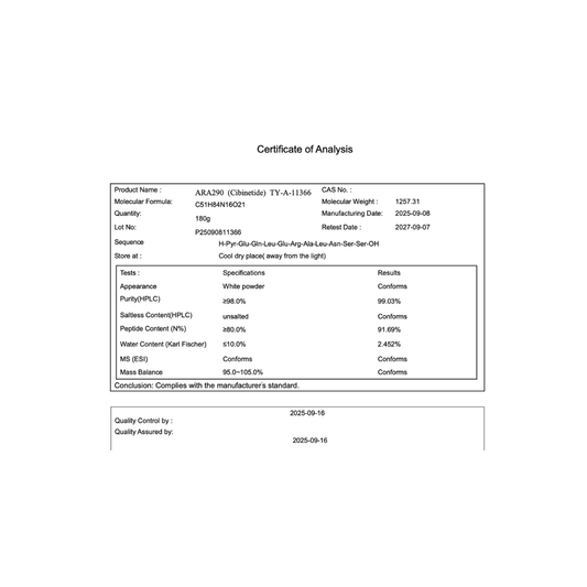 ARA 290 10MG : Research Only