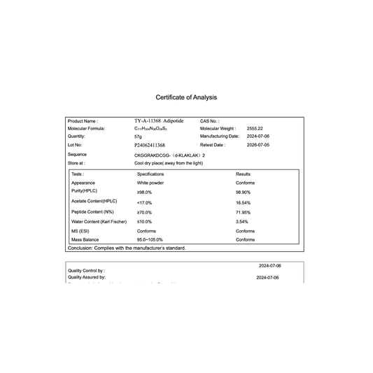 FTPP ADIPOTIDE 5mg : Research Only