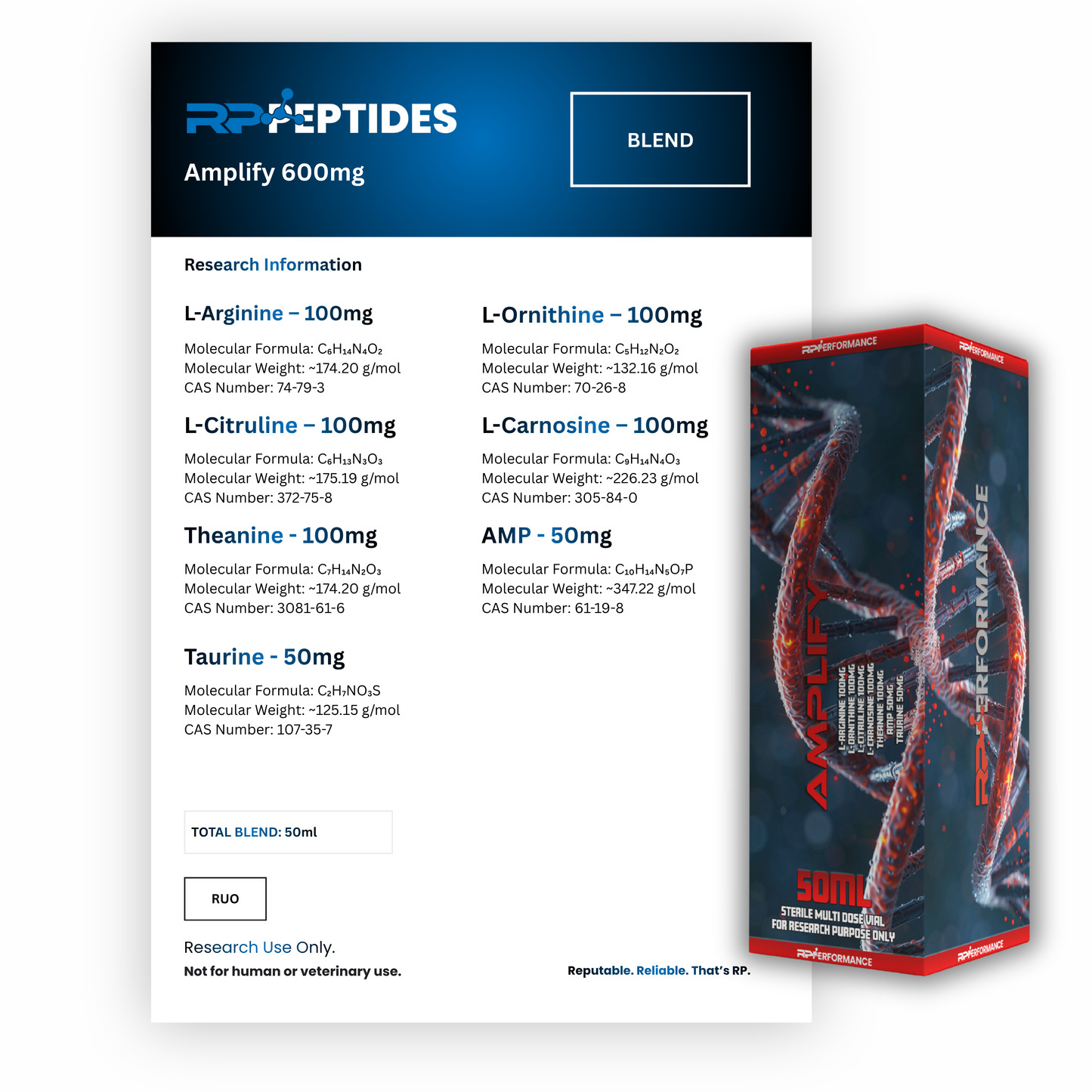 Amplify 600mg per ml 50ml: Research only