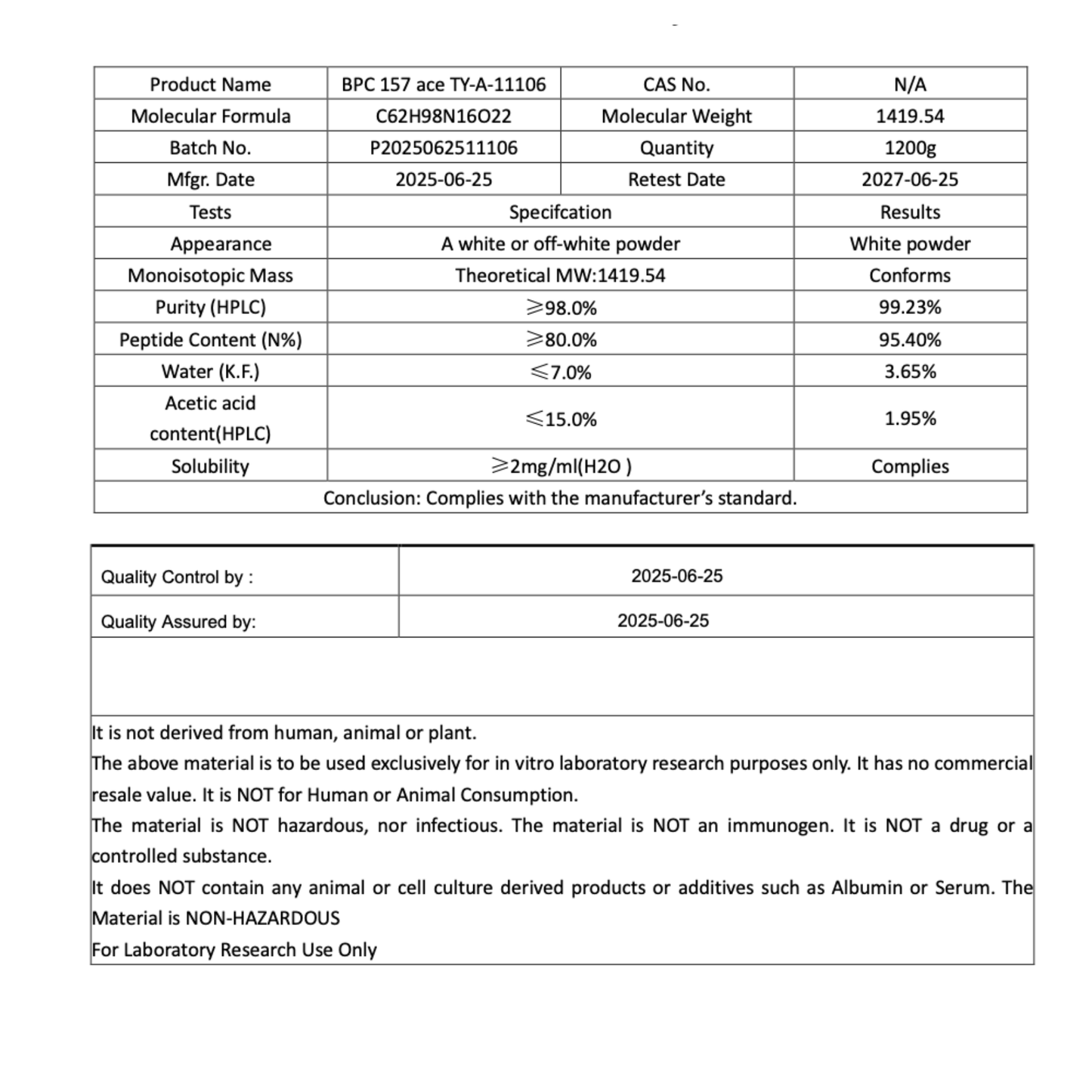 TB-4 FRAG+BPC-157 ARG 200mcg x 60caps :  Research Only
