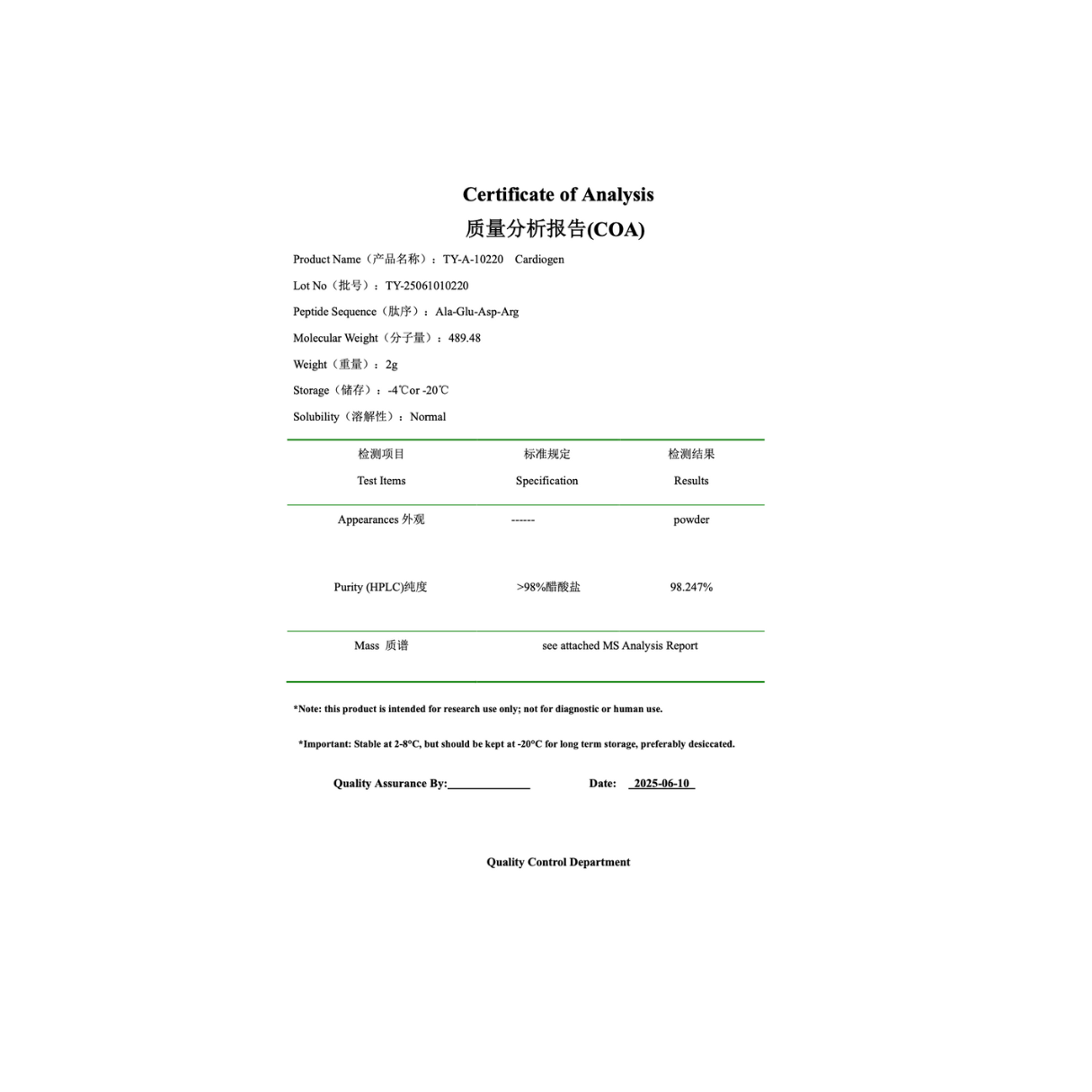 Cardiogen 20mg : Research Only