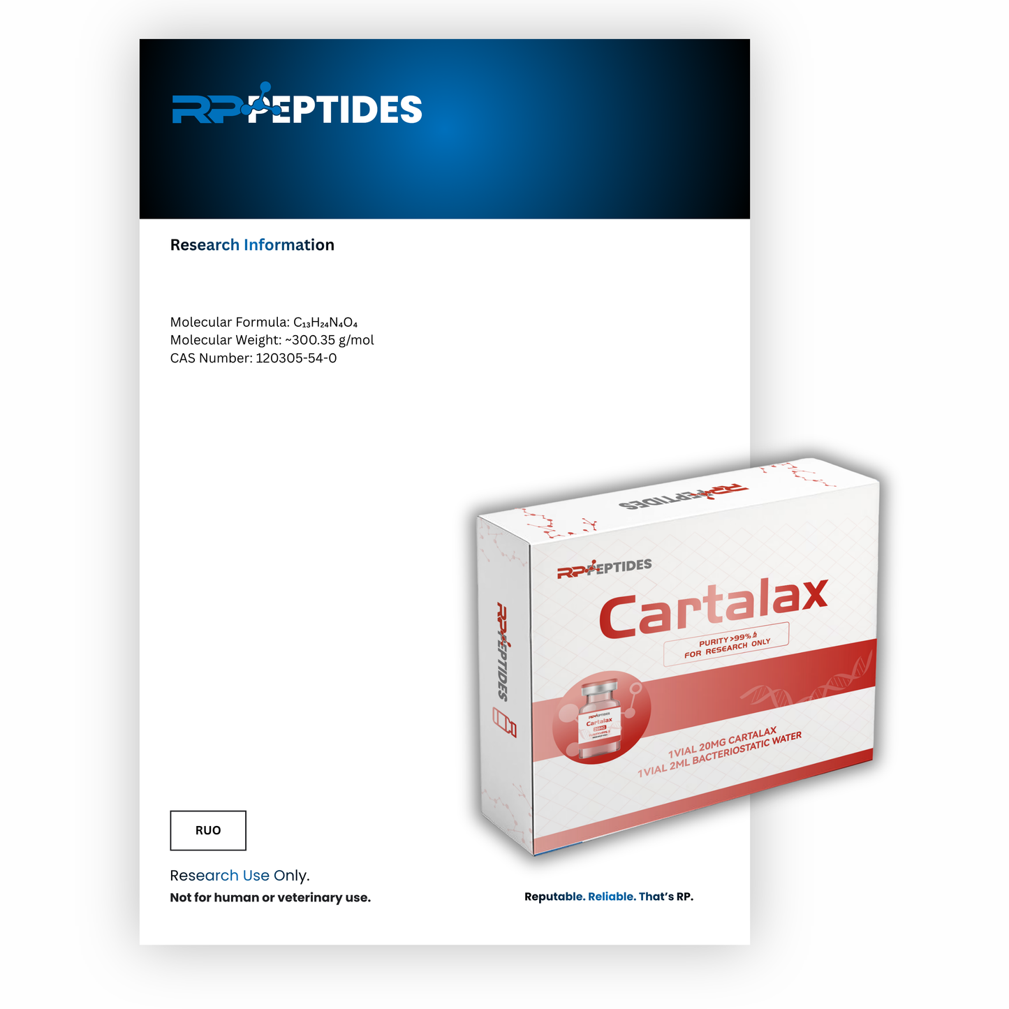 Cartalax 20mg : Research Only