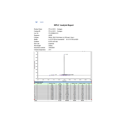 Cortagen 20mg : Research Only