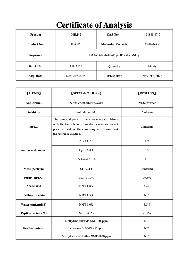 GHRP-2 5MG : Research Only