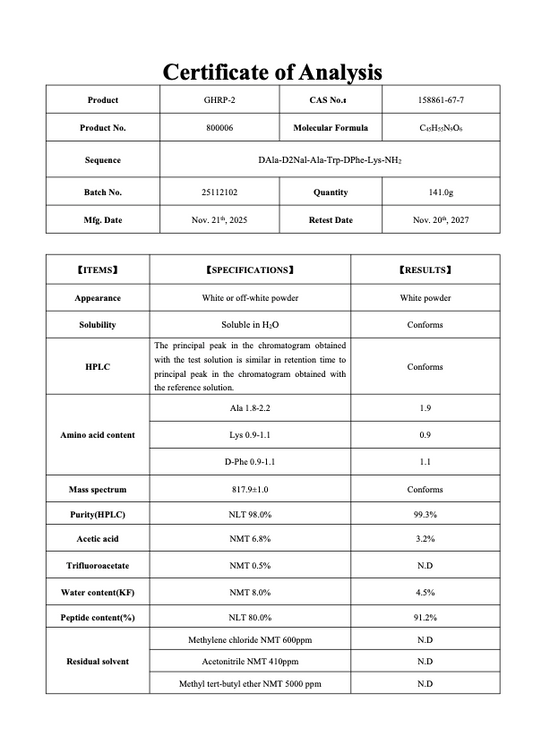 GHRP-2 5MG : Research Only