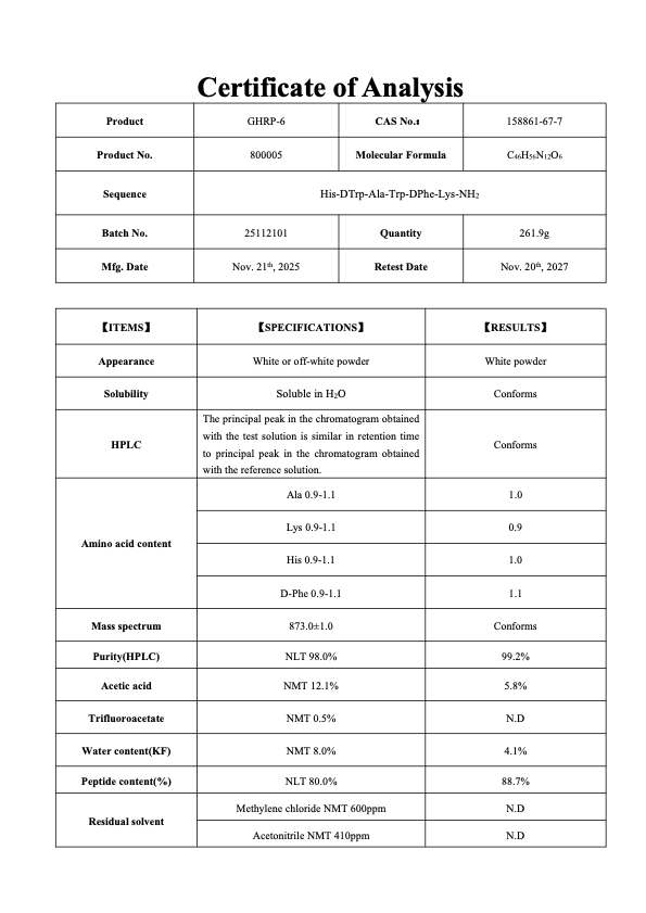 GHRP-6 5MG : Research Only
