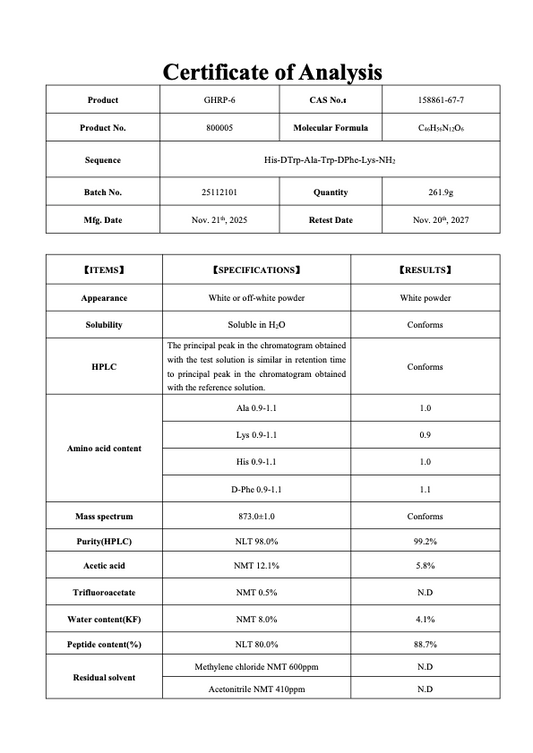 GHRP-6 5MG : Research Only