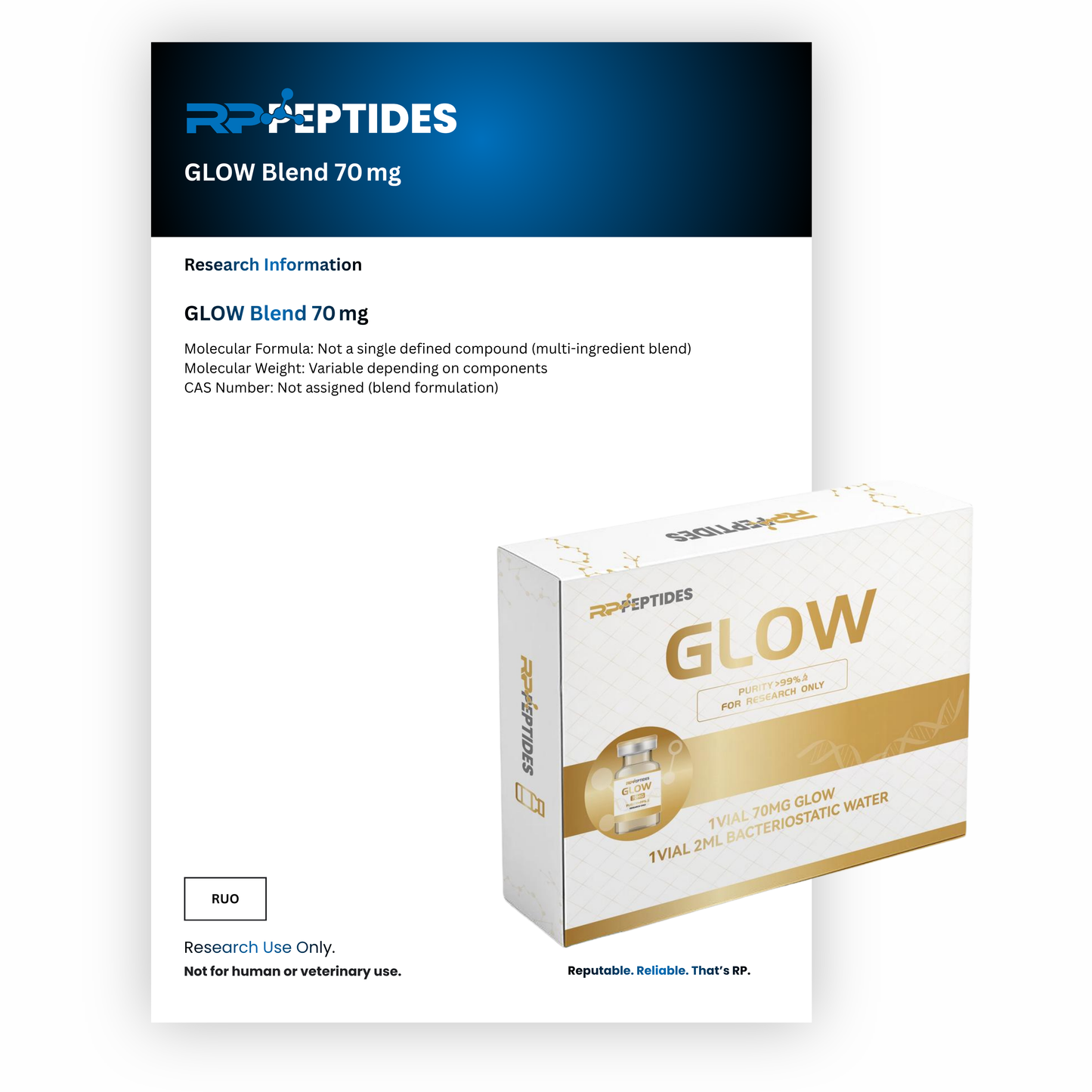 GLOW Blend 70 mg : Research only