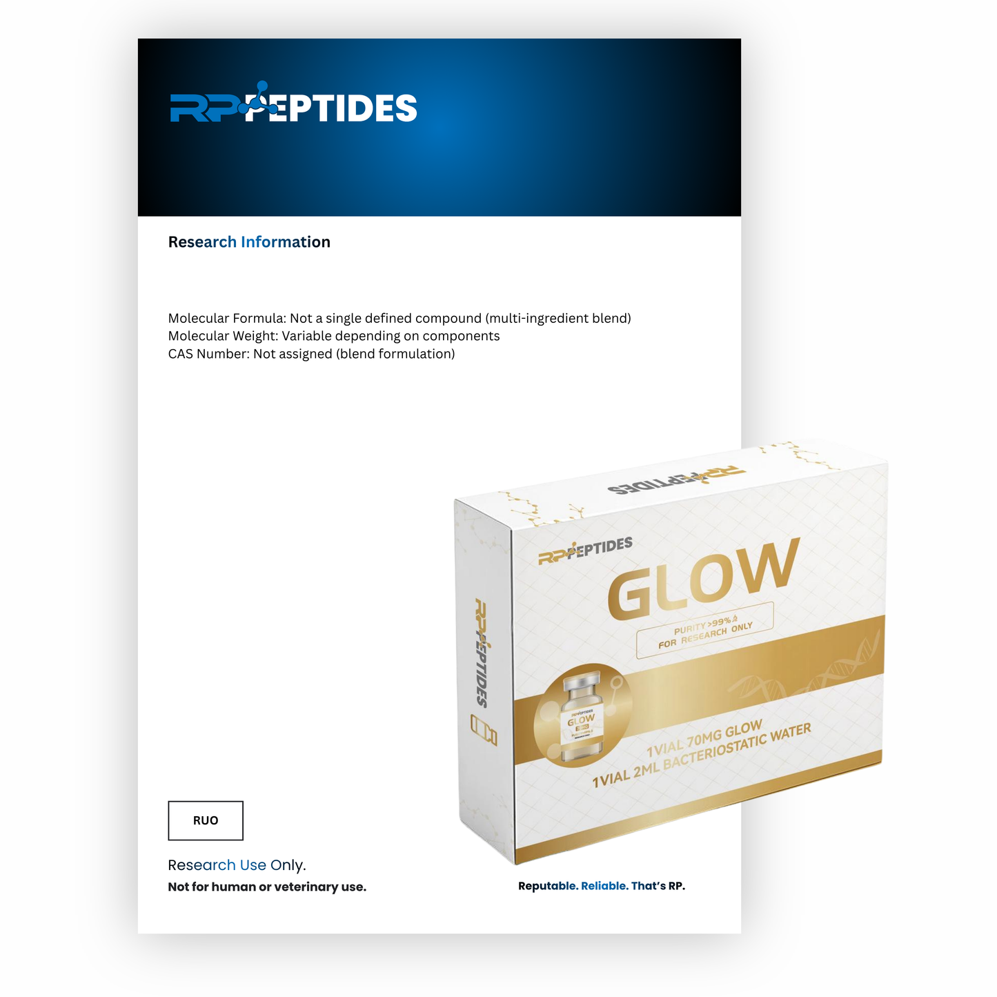 GHK-Cu / BPC-157 / TB-500 / Laboratory Research Blend – 70 mg : Research only