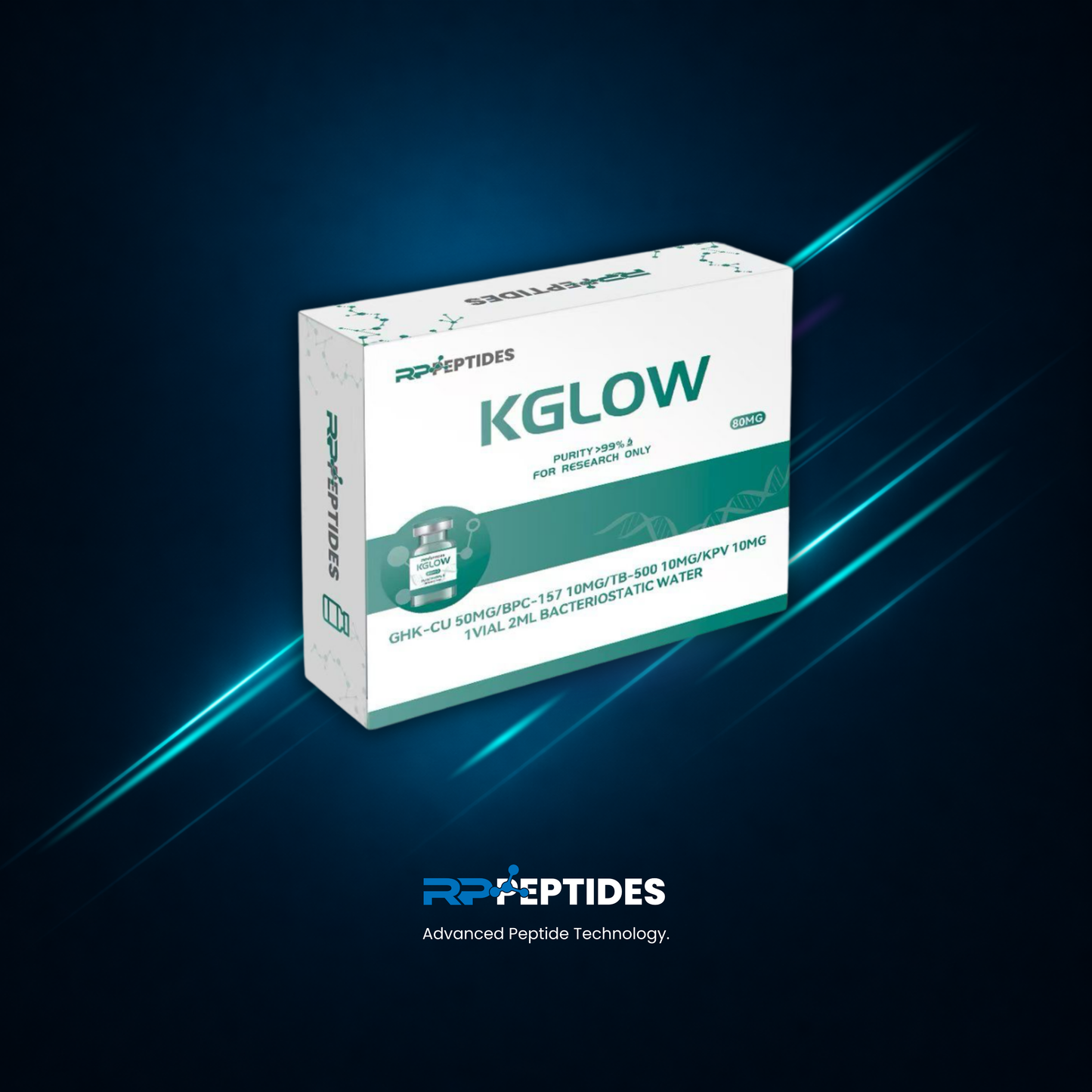 KGLOW Blend 80mg: Research Only