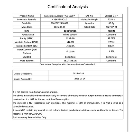 Larazotide Acetate 250mcg x 60caps :  Research Only