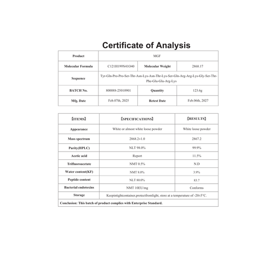 MGF 2mg : Research Only