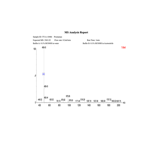 Prostamax 20mg: Research only