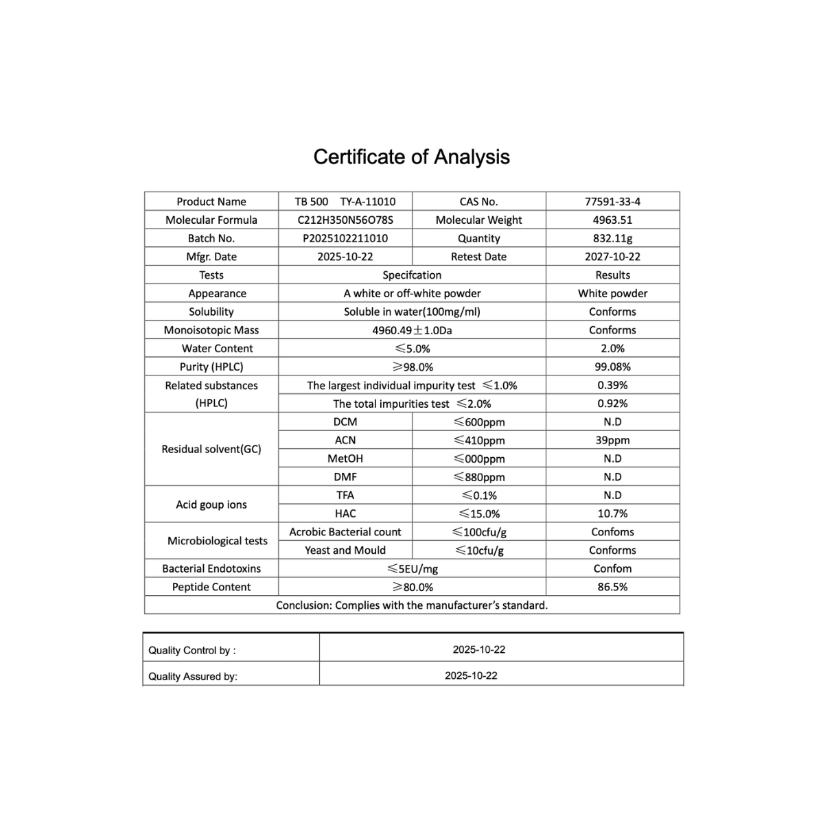 WOLVERINE BLEND BPC + TB500 10MG : Research Only