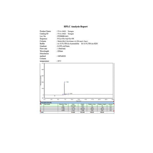 Testagen 20mg: Research only