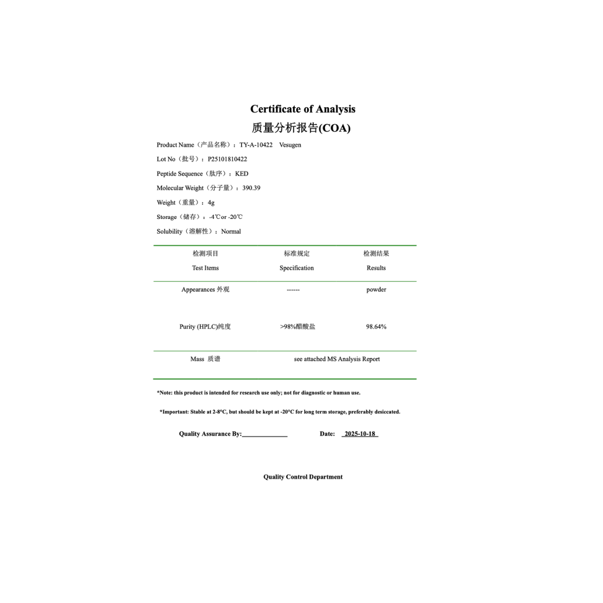 Vesugen 10mg: Research Only
