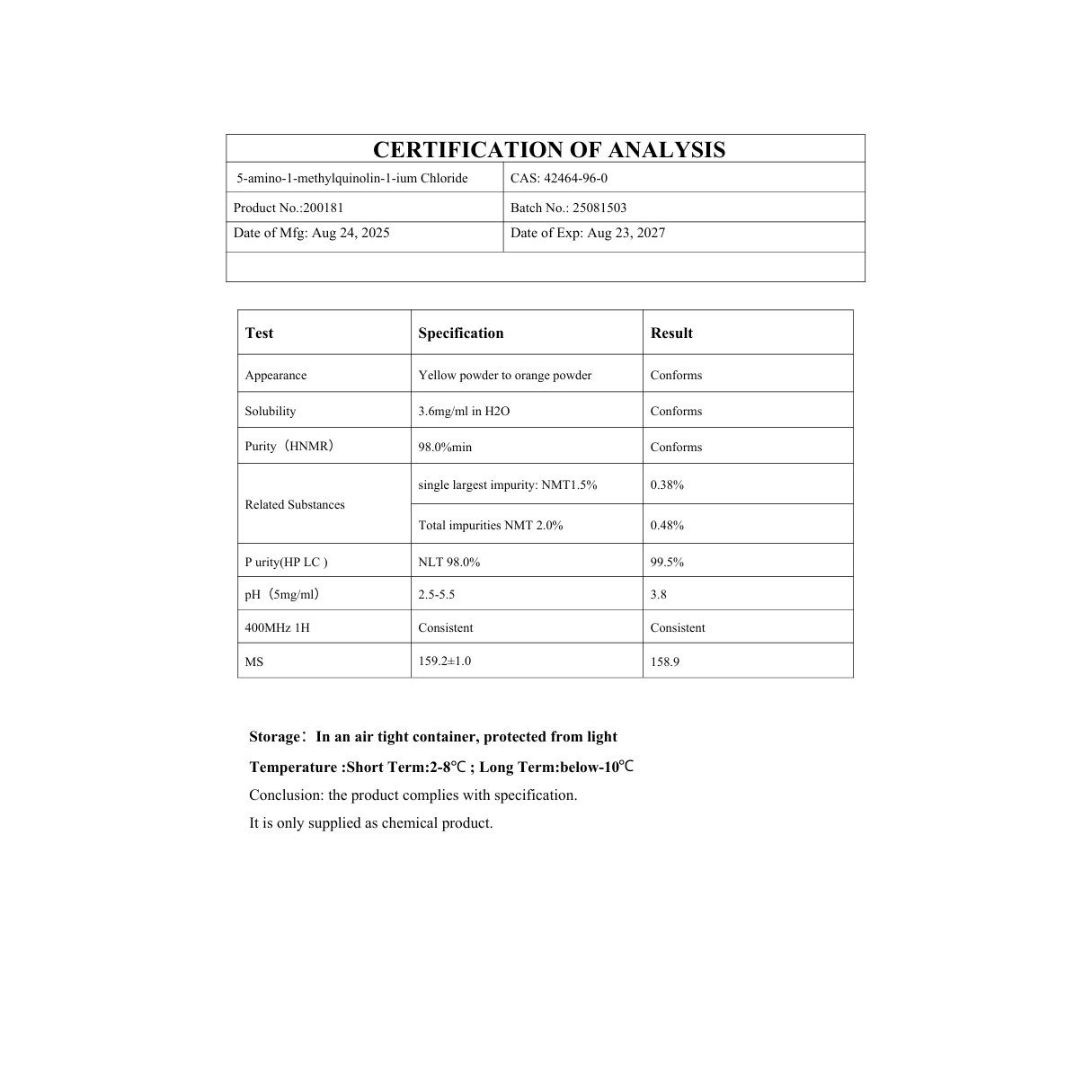 5-Amino-1MQ 50mg x 60caps :  Research Only
