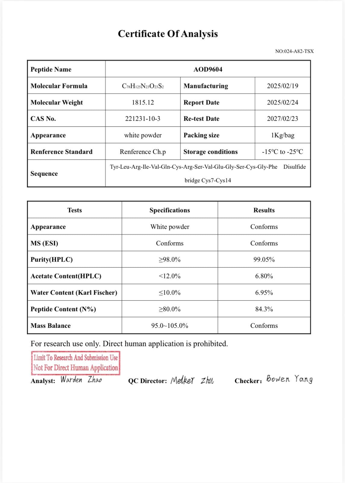 AOD6904 Lipotropin 100mcg x 60caps :  Research Only