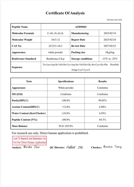 AOD6904 Lipotropin 100mcg x 60caps :  Research Only