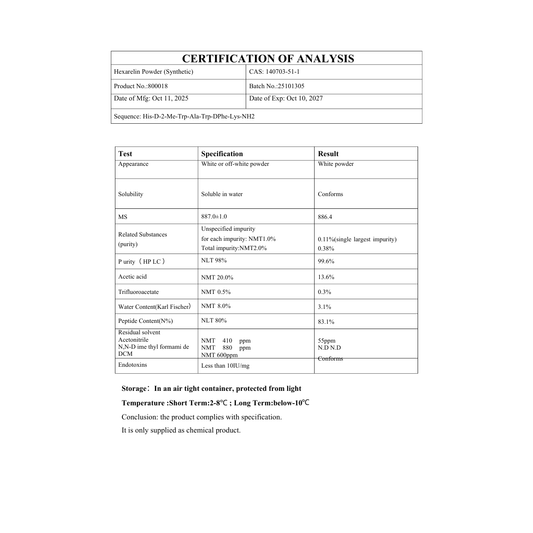 HEXARELIN 5MG : Research Only