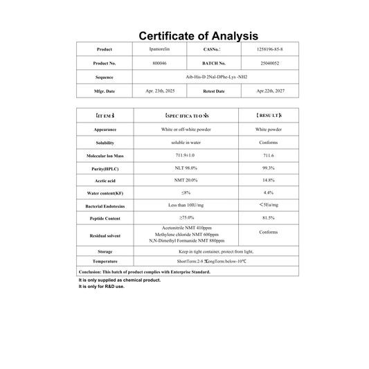 IPAMORELIN 5MG : Research Only