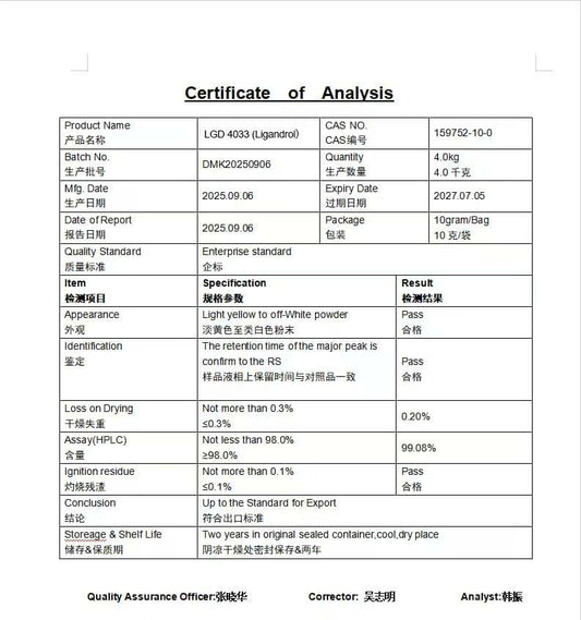 LGD 4033 - Ligandrol (Liquid Sarm) 25mg x 30ml : Research Only