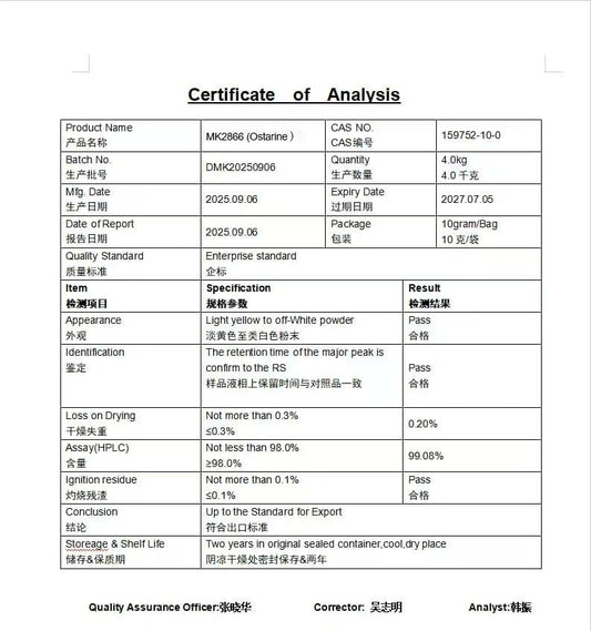 MK2866 - Ostarine (Liquid Sarm) 25mg x 30ml :  Research Only