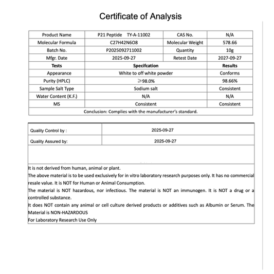 P21 (P021) 5mg : Research Only