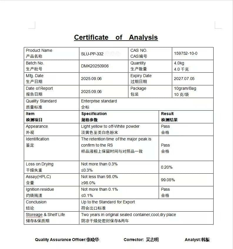 SLU-PP-332  1500mcg per ml - 50ml :  Research Only